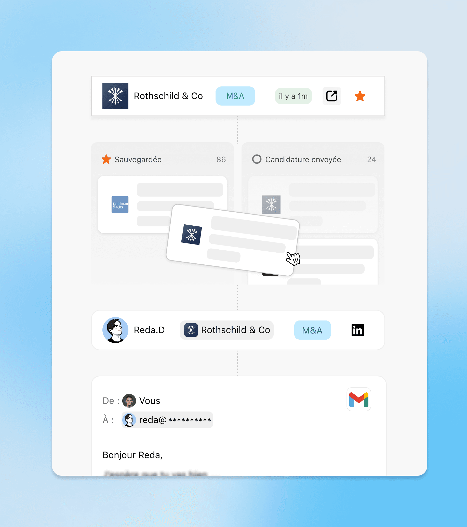 Application dashboard preview